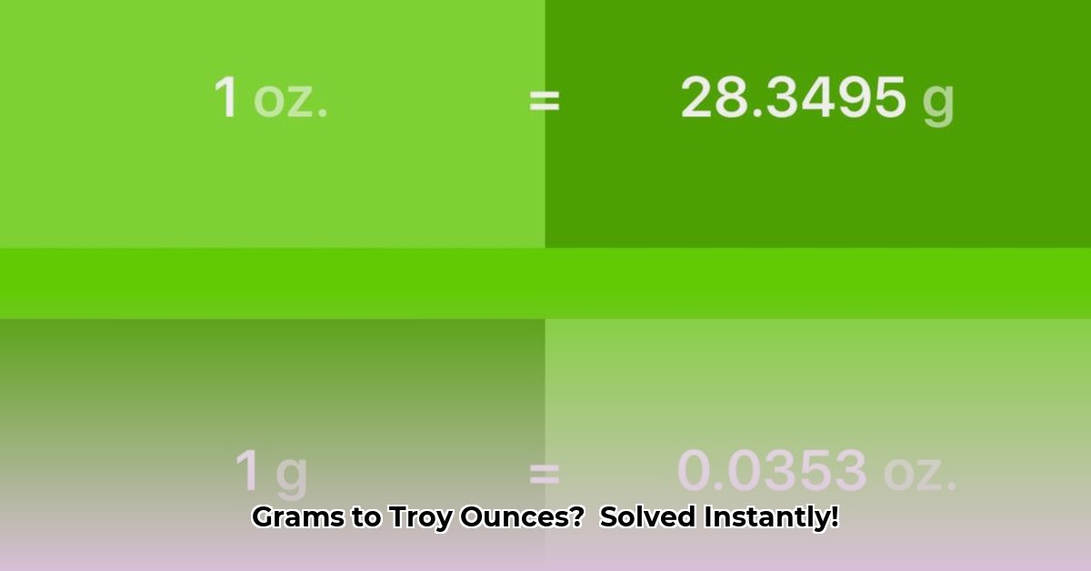 convert-grams-into-troy-ounces